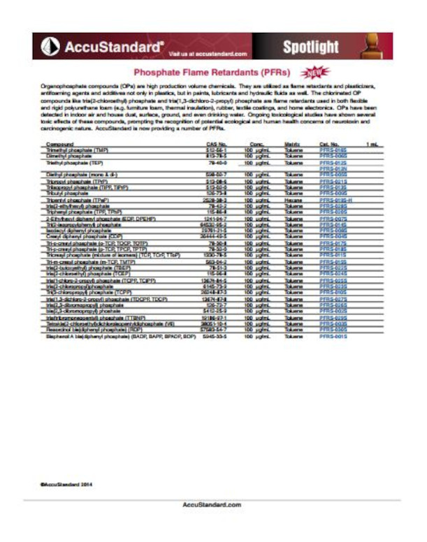 Accustandard Tox PFR